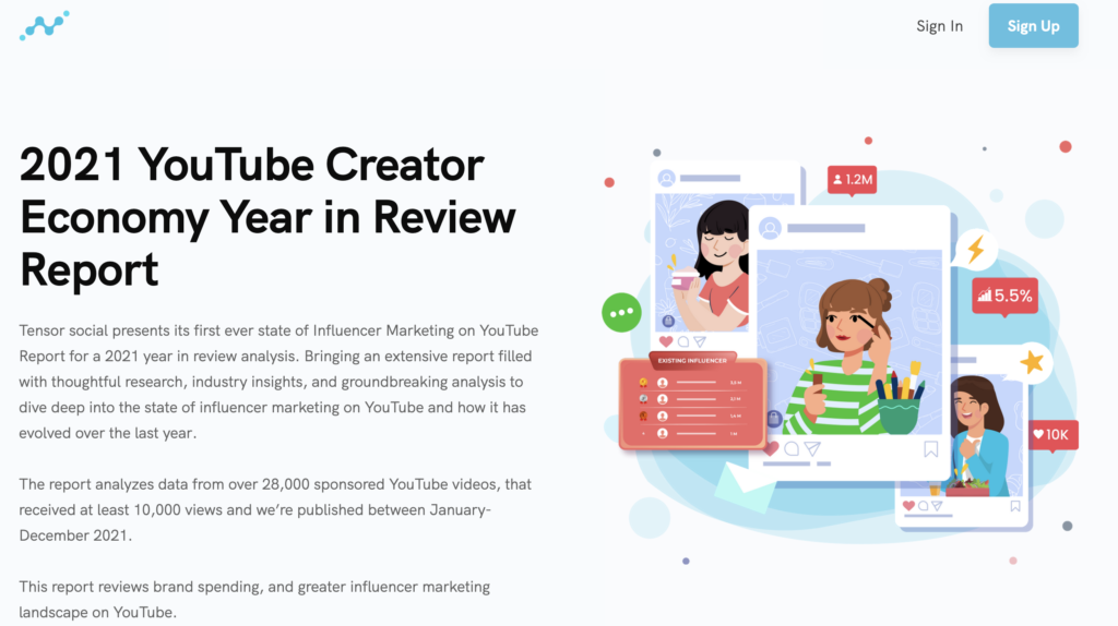 2021 YouTube Creator Economy Year in Review Report By Tensor Social