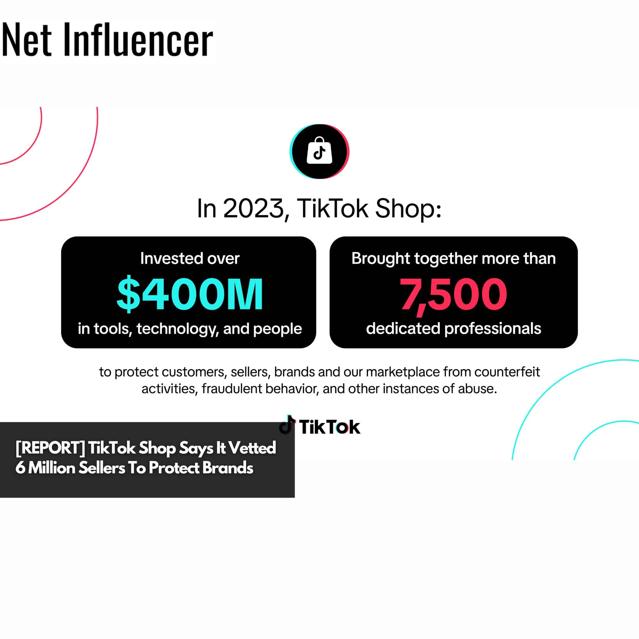[REPORT] TikTok Shop Says It Vetted 6 Million Sellers To Protect Brands (1)