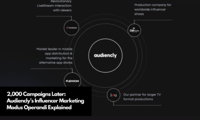 2,000 Campaigns Later Audiencly’s Influencer Marketing Modus Operandi Explained