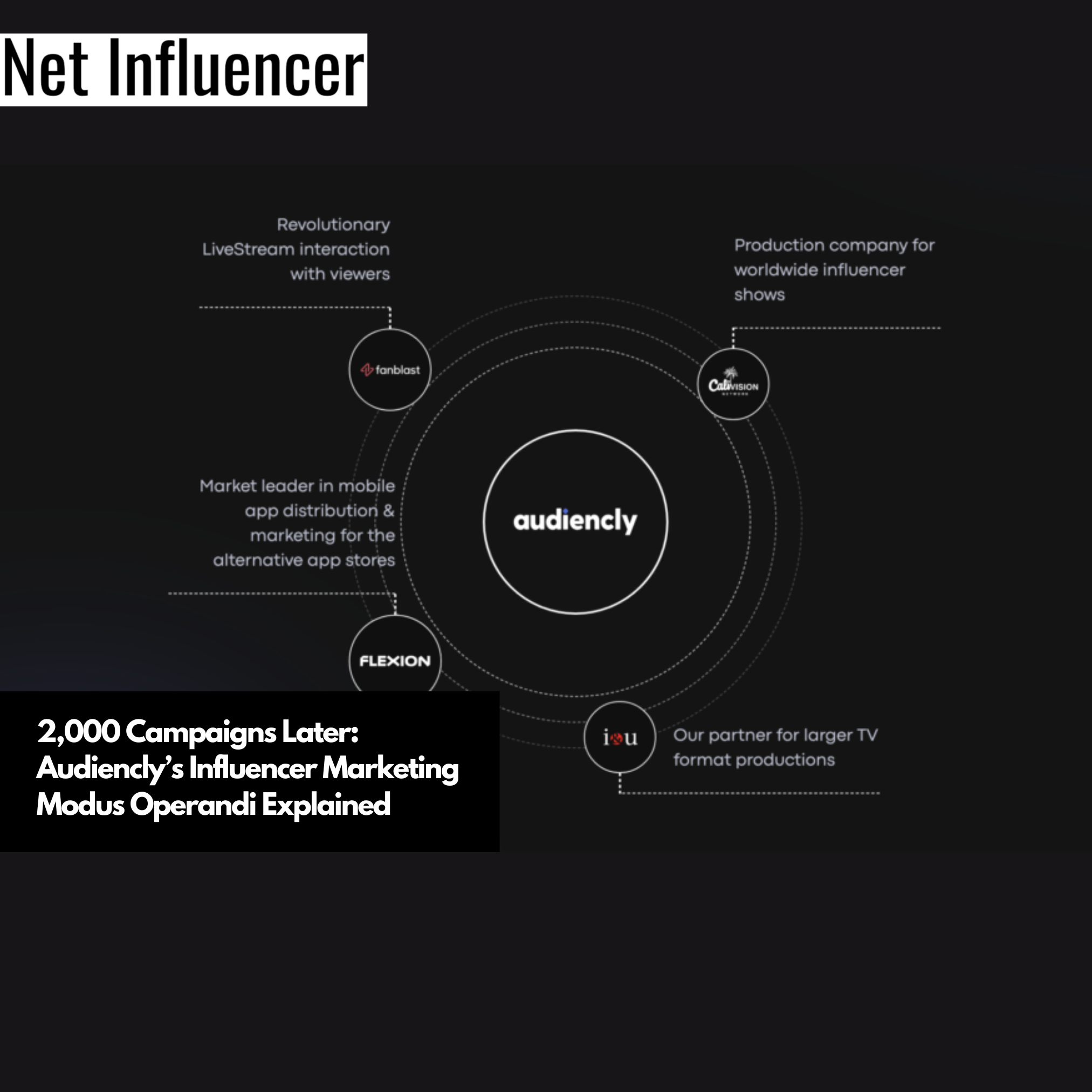 2,000 Campaigns Later Audiencly’s Influencer Marketing Modus Operandi Explained