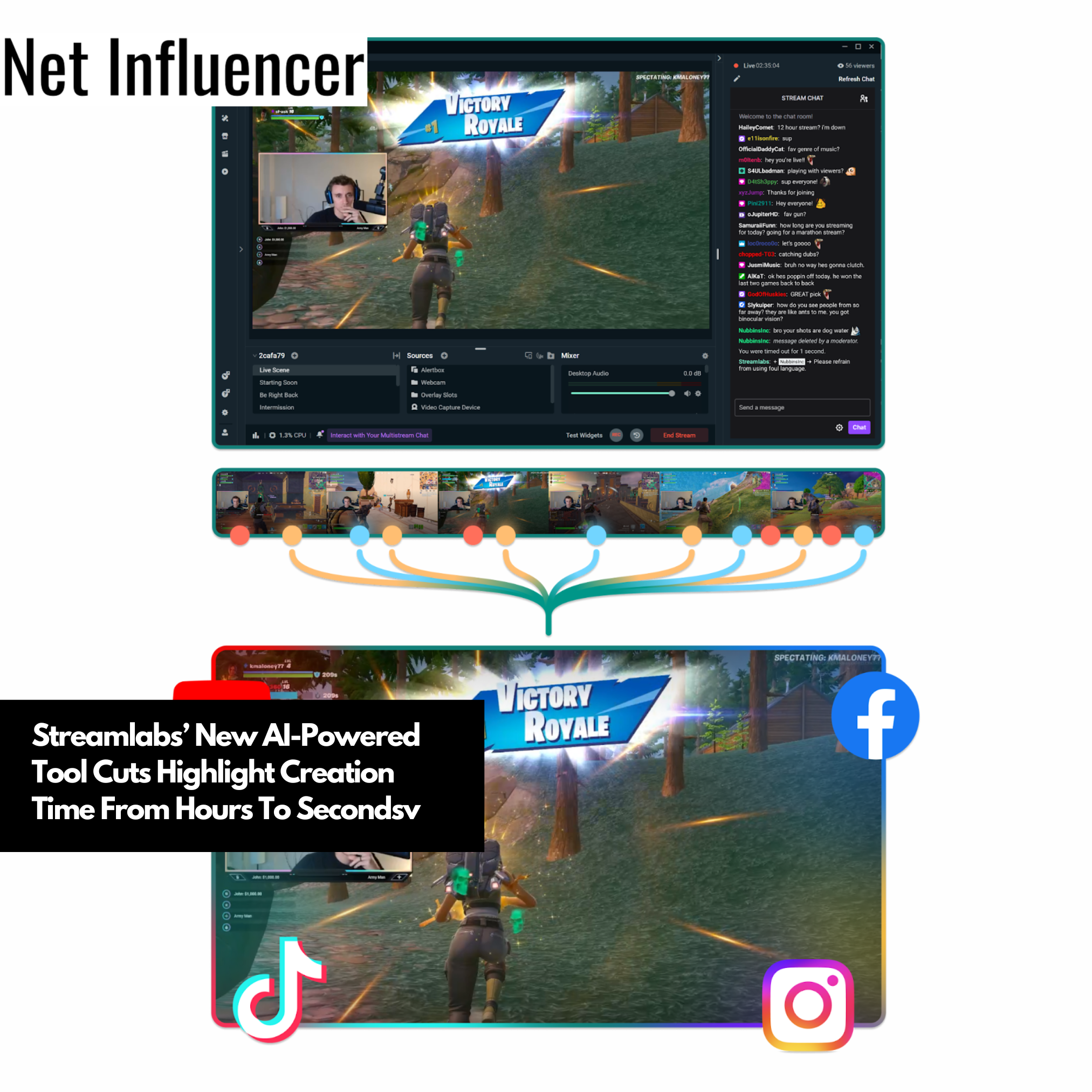 Streamlabs’ New AI-Powered Tool Cuts Highlight Creation Time From Hours To Secondsv