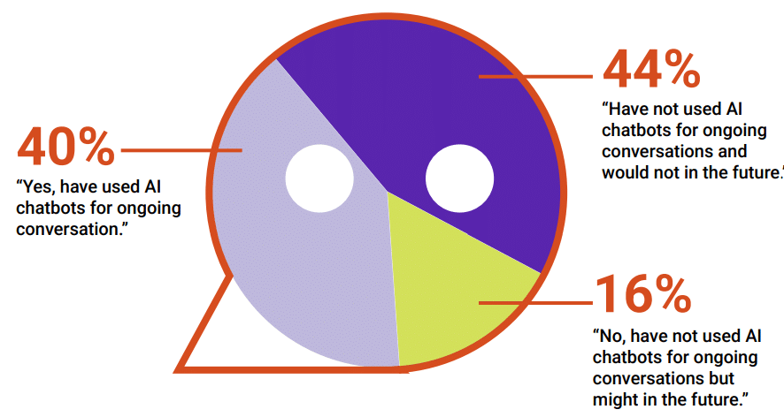 Smaller Content Creators Are Having A Huge Impact On LGBTQ+ Youth Mental Health [REPORT]