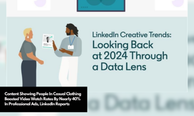 Content Showing People In Casual Clothing Boosted Video Watch Rates By Nearly 40% In Professional Ads, LinkedIn Reports