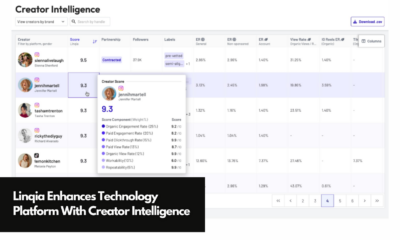 Linqia Enhances Technology Platform With Creator Intelligence