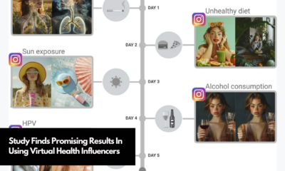 Study Finds Promising Results In Using Virtual Health Influencers  (1)