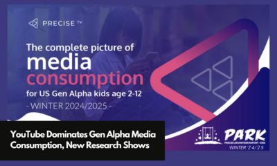 YouTube Dominates Gen Alpha Media Consumption, New Research Shows